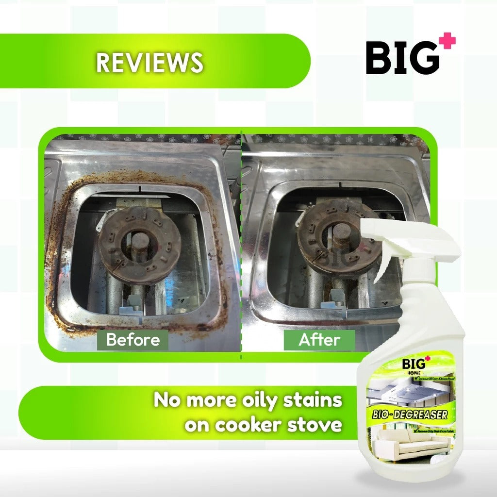 BIG+ Kitchen Cleaning Set