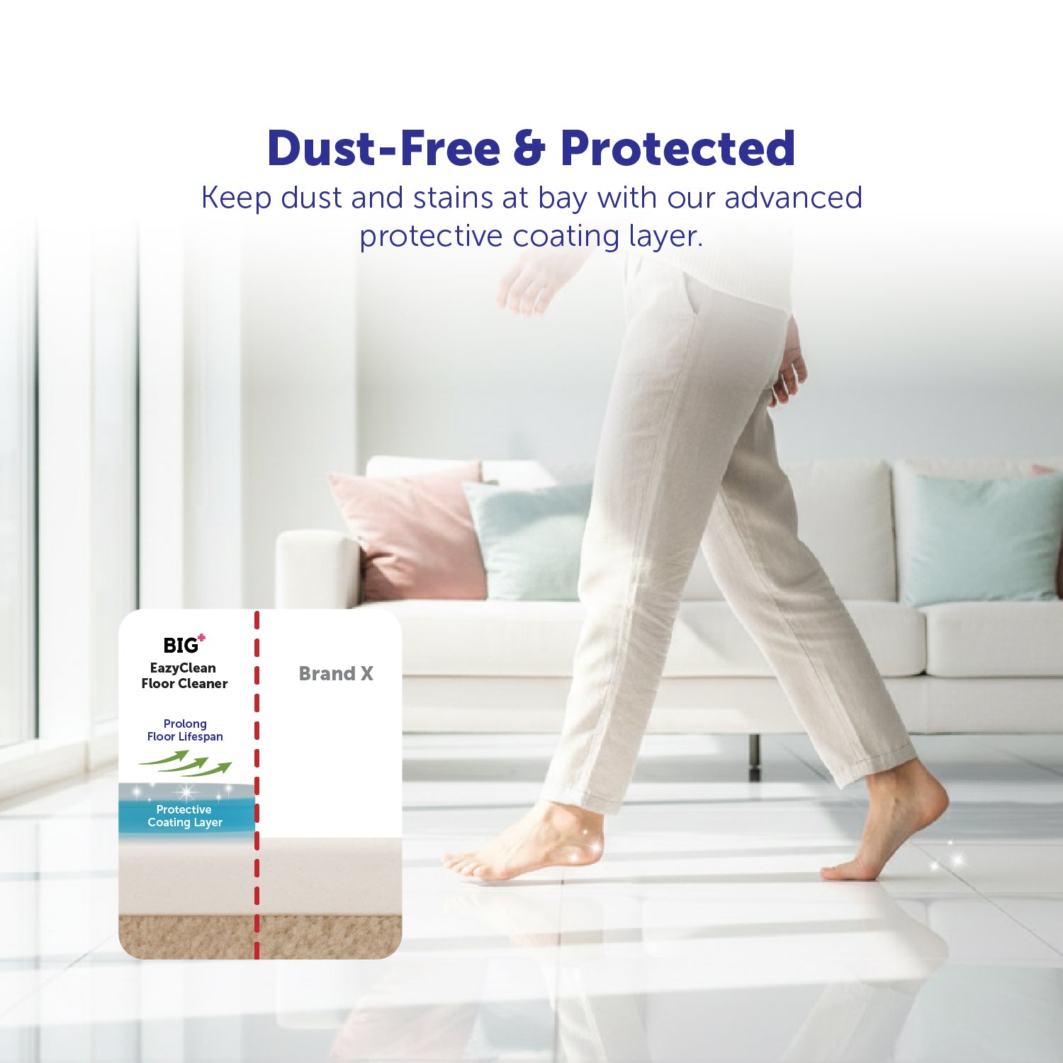 BIG+ HomeCare Complete Set