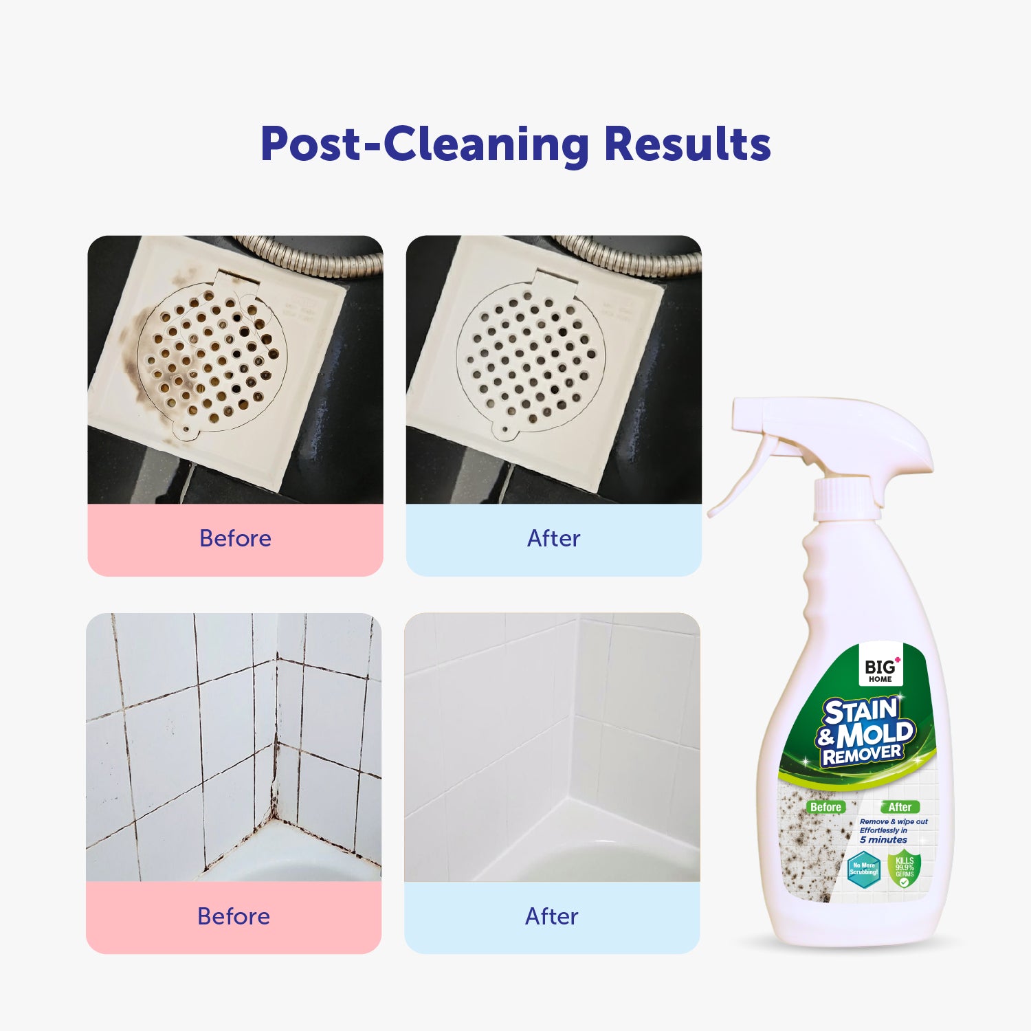 BIG+ HomeCare Complete Set