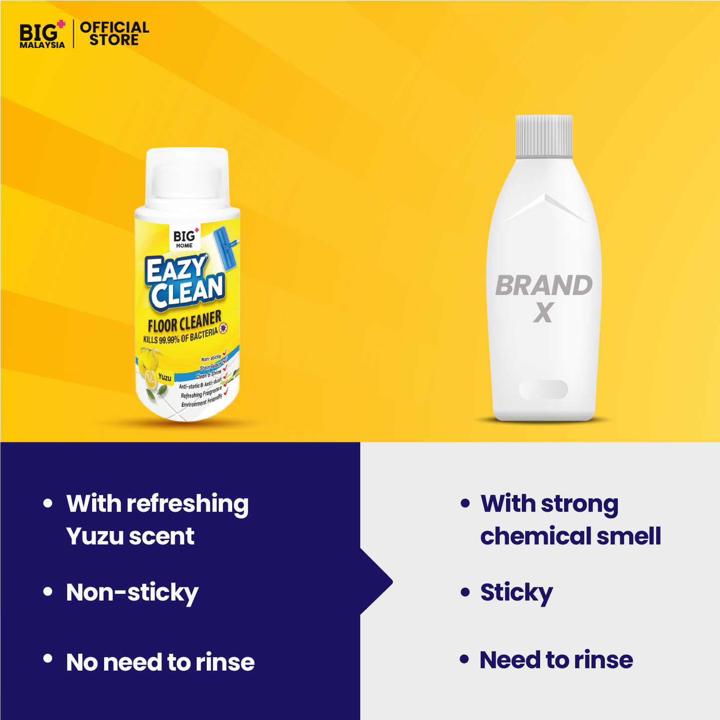 BIG+ EazyClean Yuzu Floor Cleaner | 2x200ml