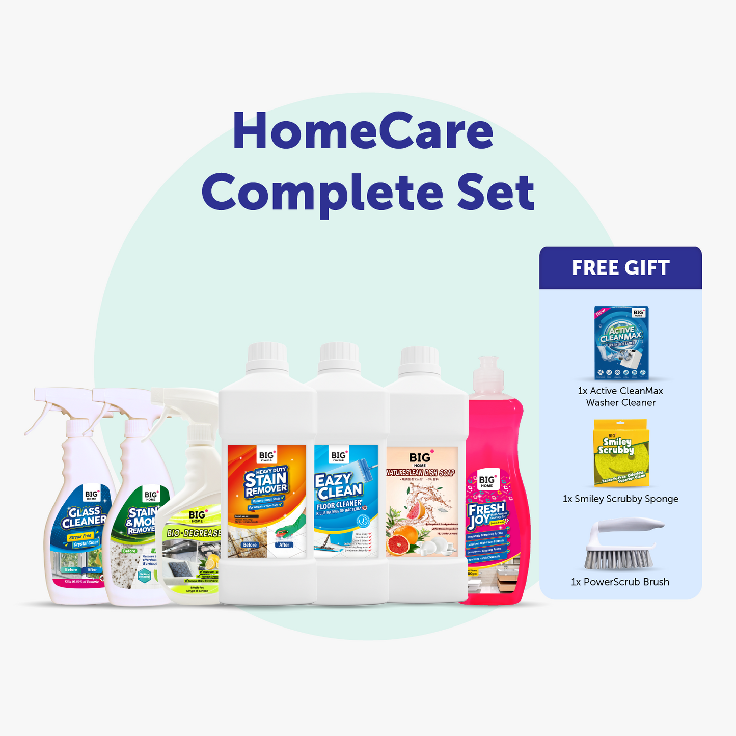 BIG+ HomeCare Complete Set