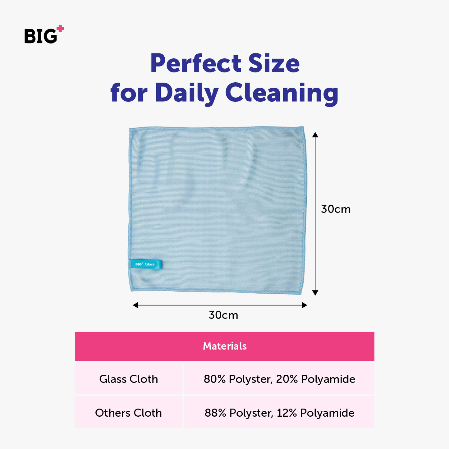BIG+ 5-in-1 Microfiber Cloth Set