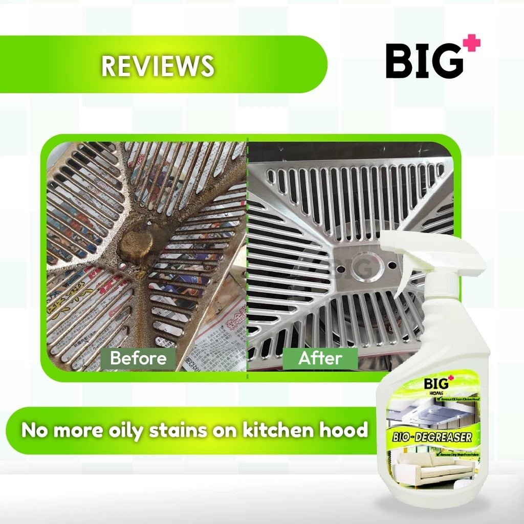BIG+ Kitchen Cleaning Set